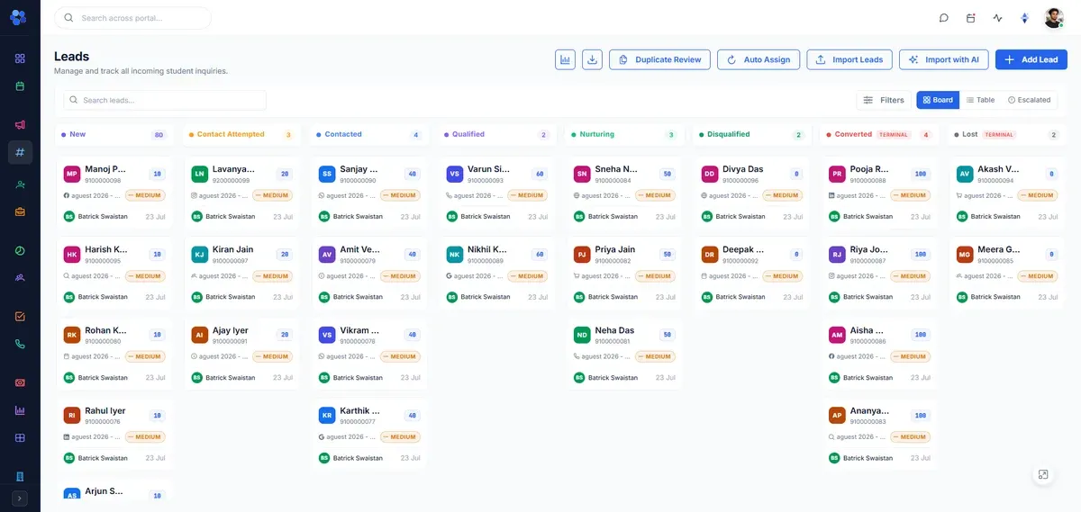 Worxley Customer Operations Platform dashboard